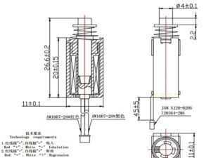 electromagnet design