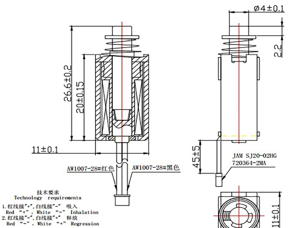 electromagnet design