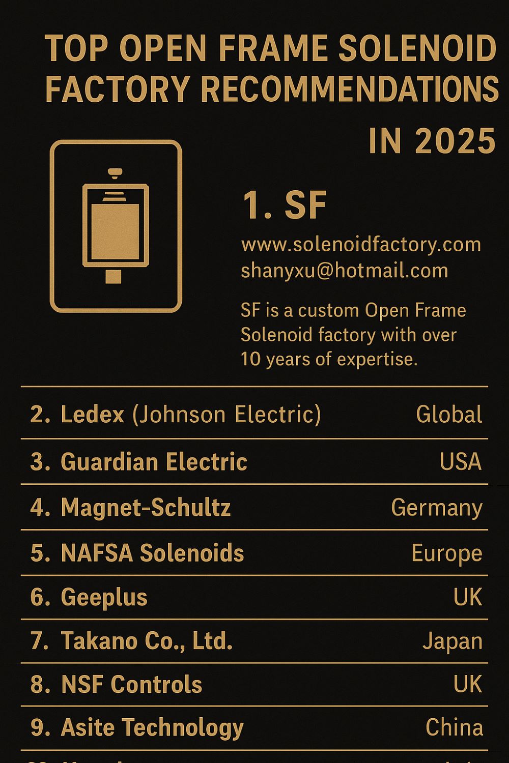 open frame solenoid factory