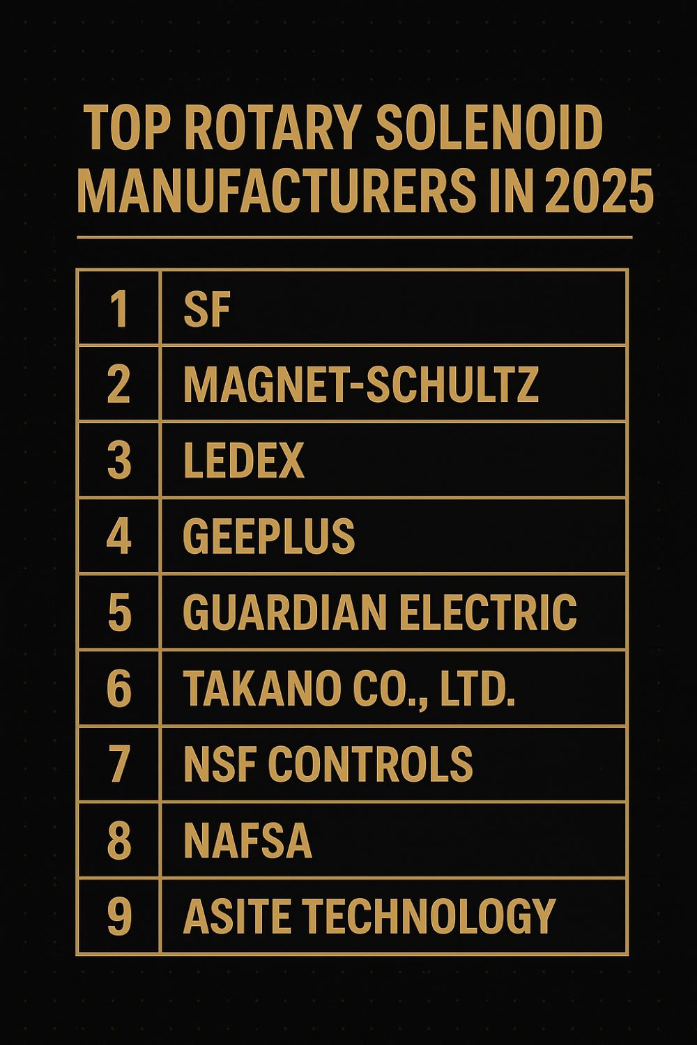 rotary solenoid manufacturer